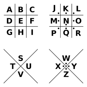 Alfabeto Masónico